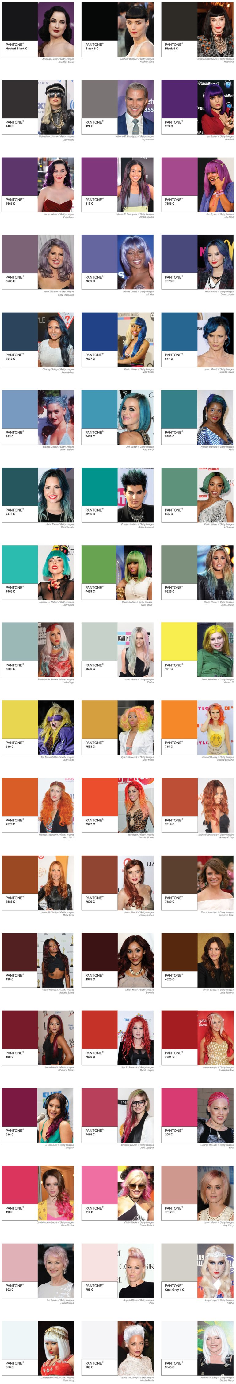 A Pantone Spectrum Of Celebrity Hair Color