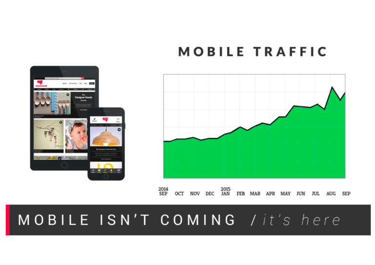 Hello Pretty at Business of Design, PART ONE: TRENDS