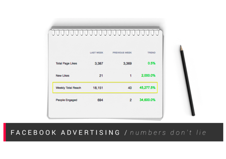 Hello Pretty at Business of Design, PART TWO: SELLING ONLINE